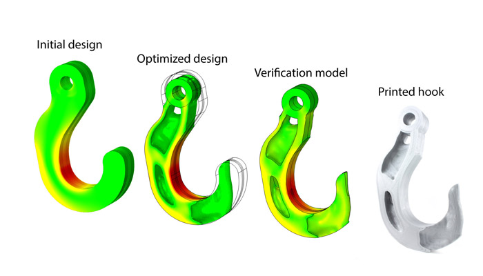 Example of the topology optimization workflow. From this article.